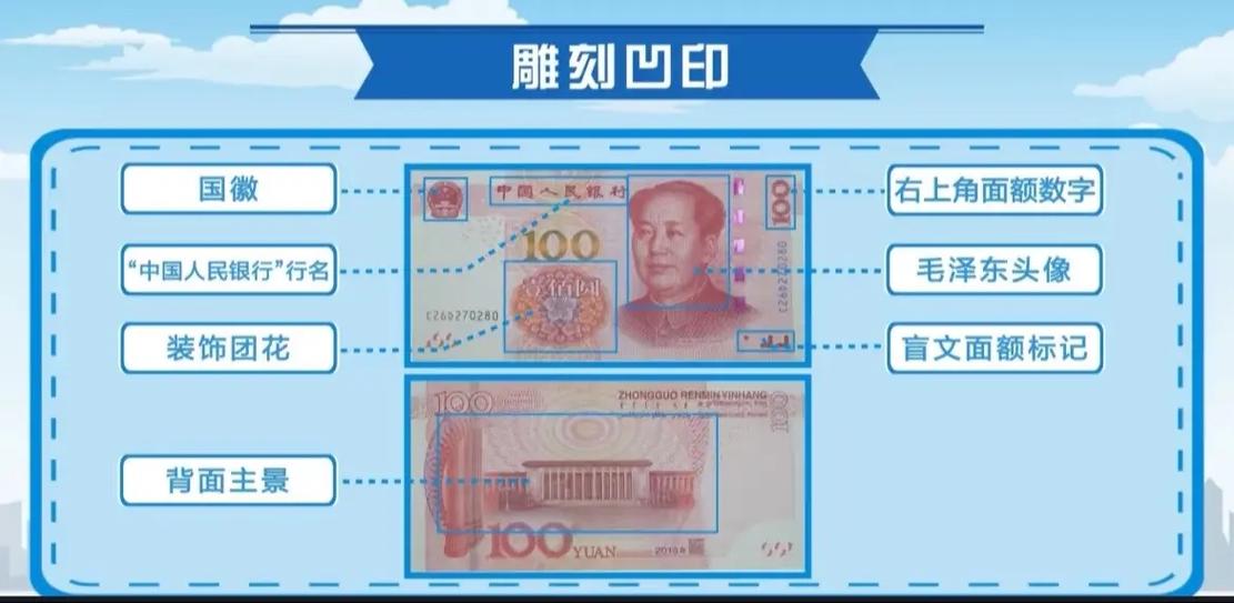 Pivx币种详解，加密货币中的隐私先锋
