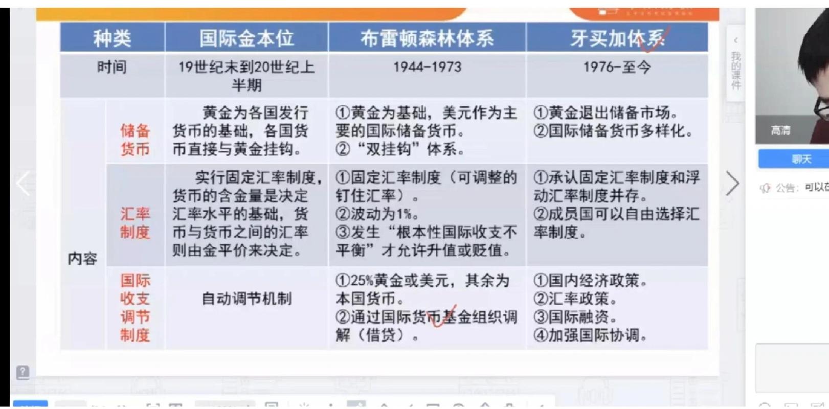 USC货币详解，了解其性质与使用场景