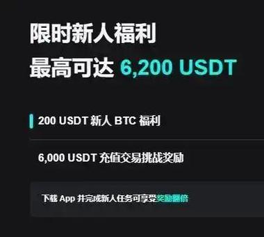 kyc认证比特币：比特币kyc认证什么意思