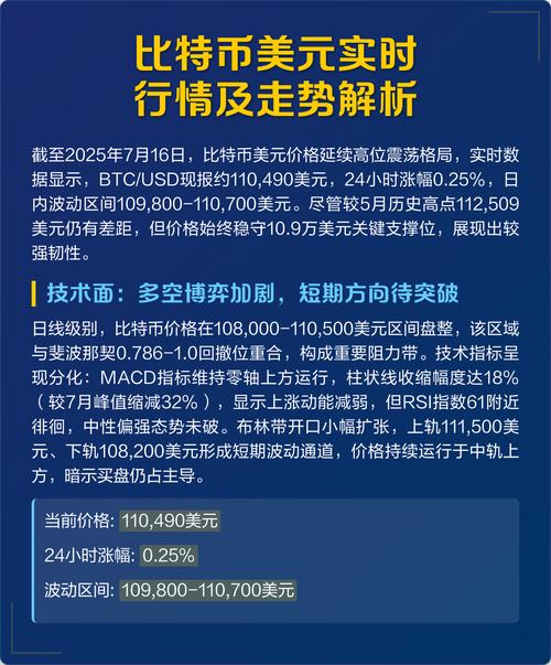 比特币币行情最新价格：比特币币行情最新价格走势