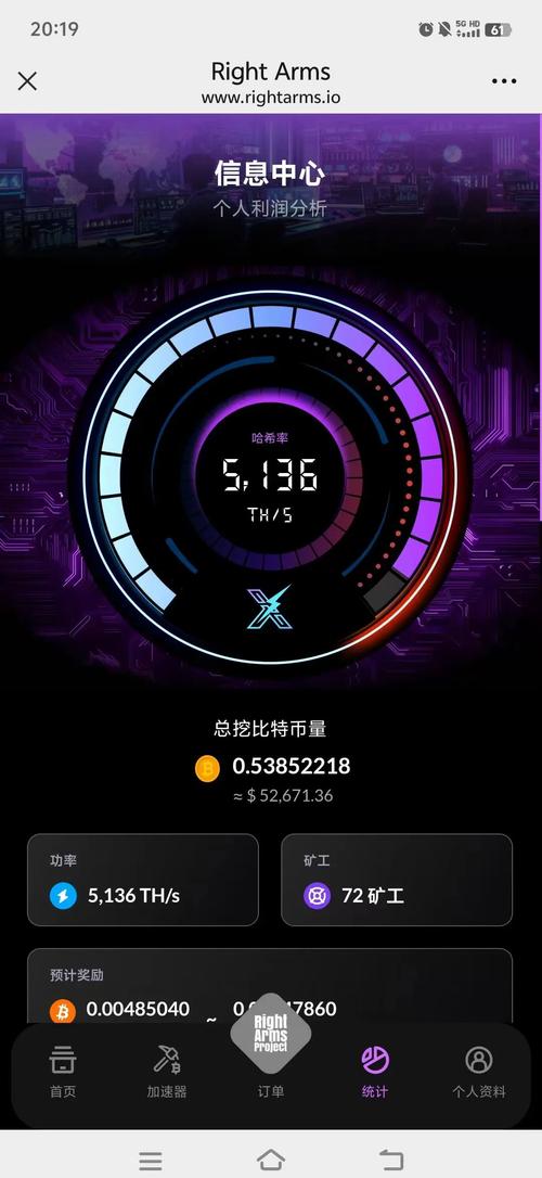 比特币挖坑效率：比特币挖坑效率高吗