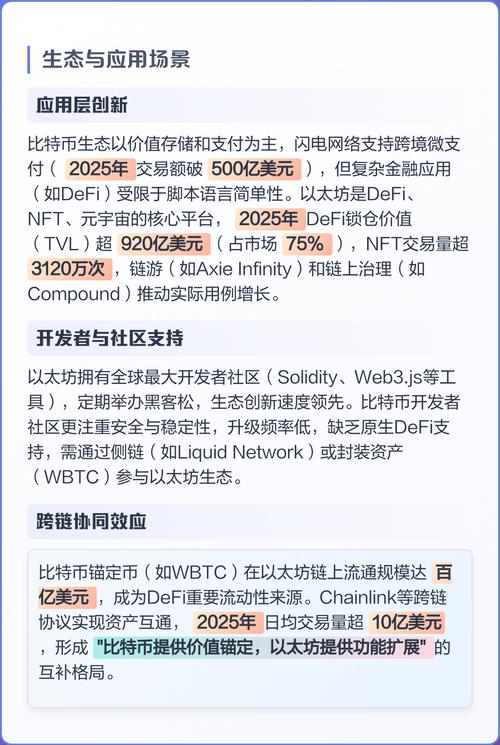 bhd硬盘币与比特币：硬盘和比特币