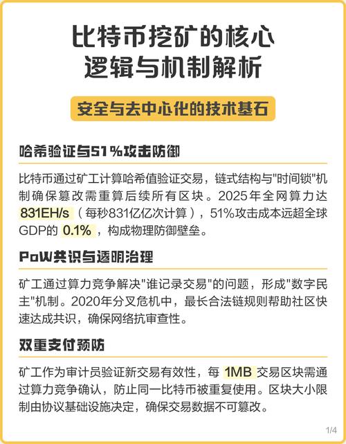 比特币挖矿的深层用途与经济影响解析