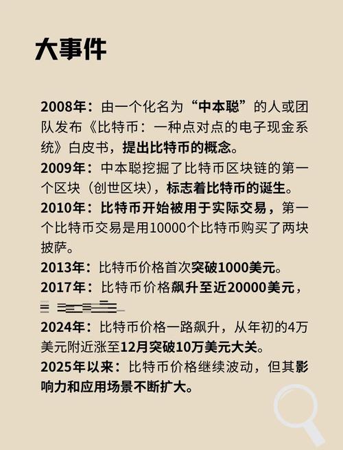 比特币是ico币吗：比特币是ico币吗