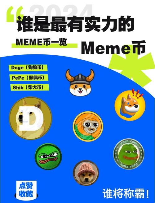 比特币莱特币狗币排行：比特币莱特币狗币排行多少