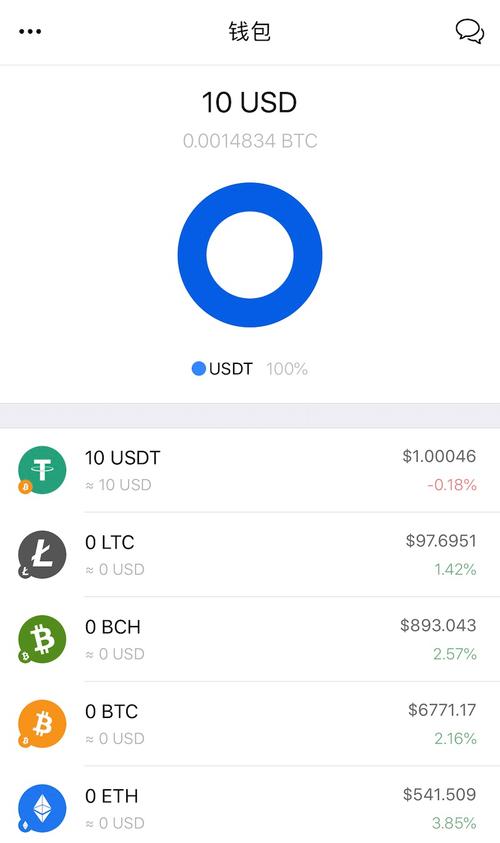 比特币成交提醒：比特币成交提醒怎么关闭
