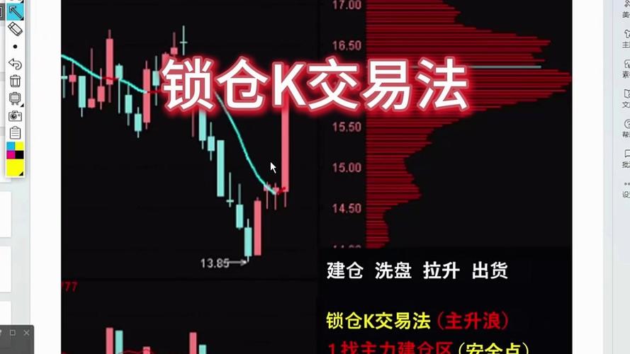 比特币锁仓赚币：比特币锁仓赚币是真的吗