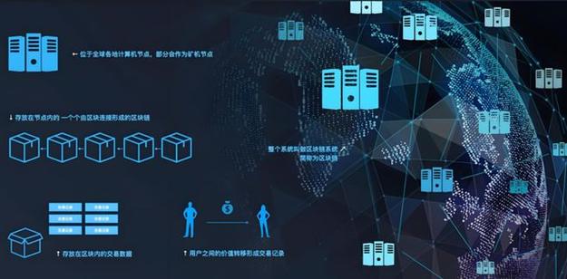门罗币怎么换比特币：门罗币怎么换比特币的