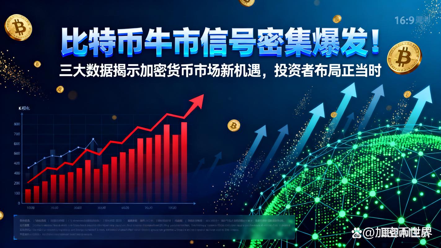 牛市比特币和主流币：比特币牛市什么意思