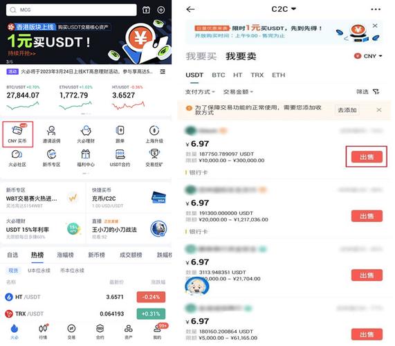 火币比特币价格不同：
