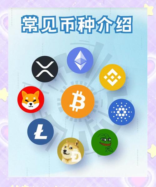 比特币有几种衍生币：比特币有几种衍生币类型