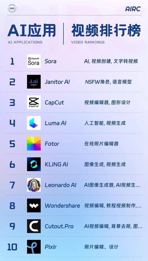 icoage是什么?详解ICOage平台及其功能
