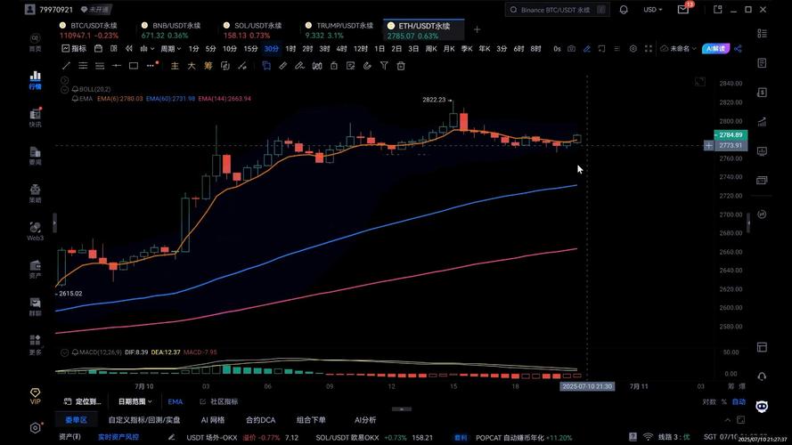 比特币分叉币最新行情：比特币分叉币最新行情走势