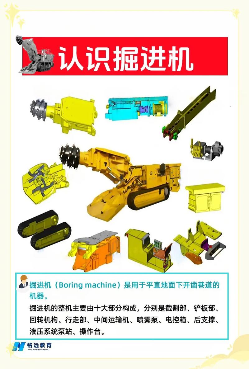 挖矿机详解，工作原理、类型及应用领域