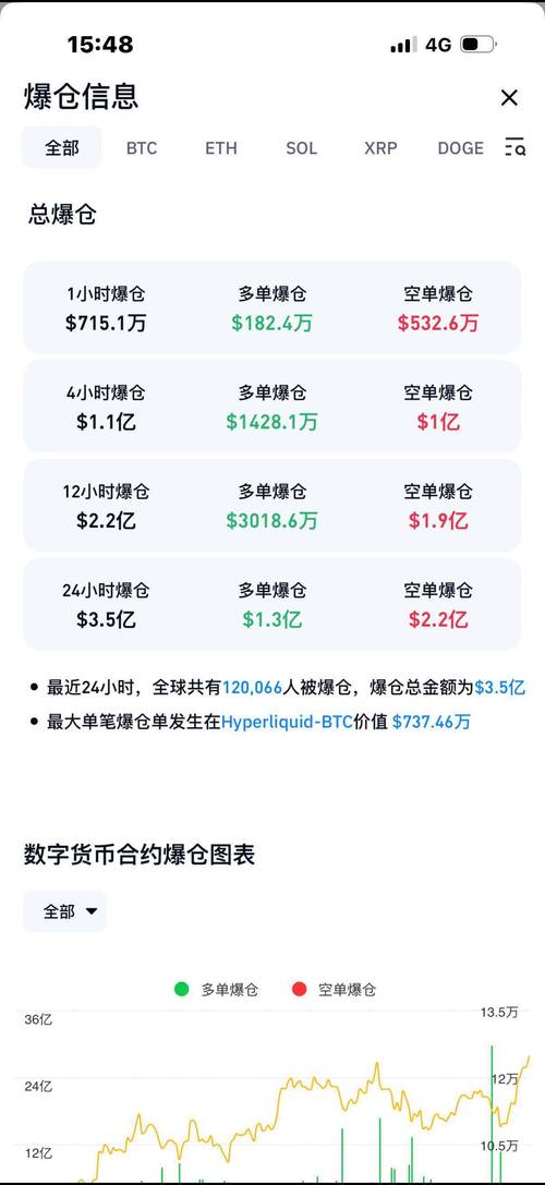 比特币美元人民币:比特币美元人民币行情