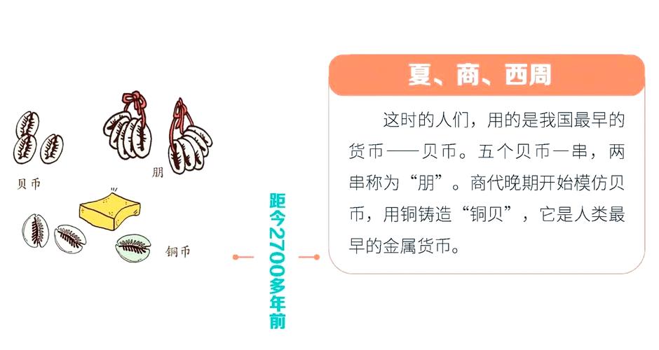 比特币中国和中币：比特币中国和中币的区别