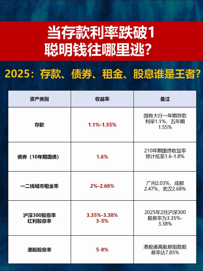 比特币融资融币利息：比特币融资融币利息多少