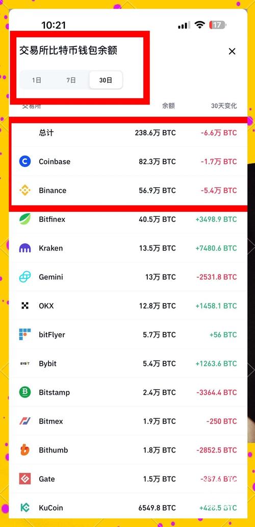bcc币当前难度比特币：比特币bch和bcc
