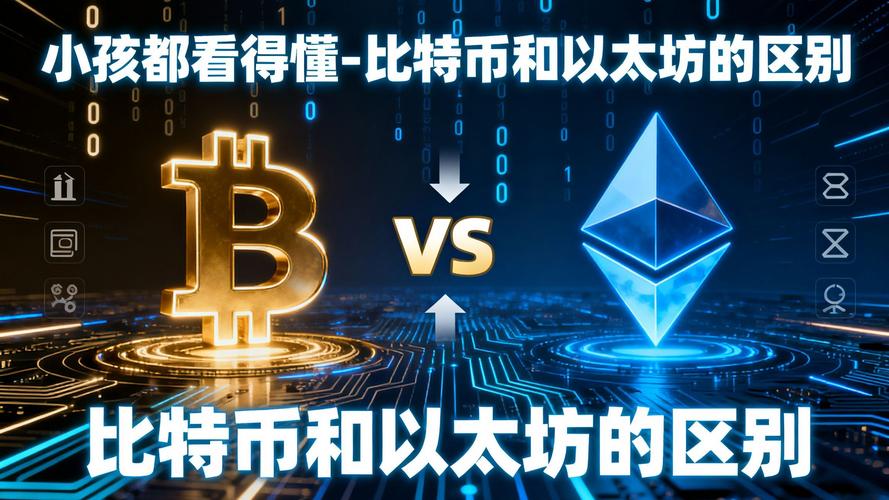 职信币和比特币：币信和imtoken哪个好