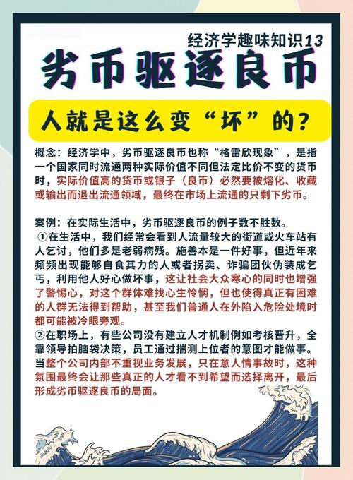 劣币驱逐良币比特币：劣币驱逐良币比特币的原因