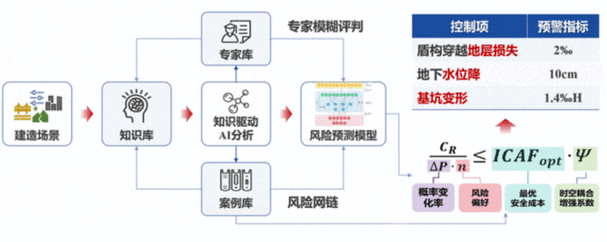 ICO虚拟货币解析，本质、风险与监管动态