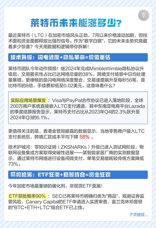 莱特币比特币行情价格：莱特币比特币行情价格是多少