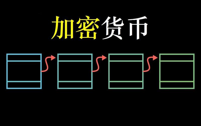 揭秘比特币，加密货币的领头羊及其运作原理