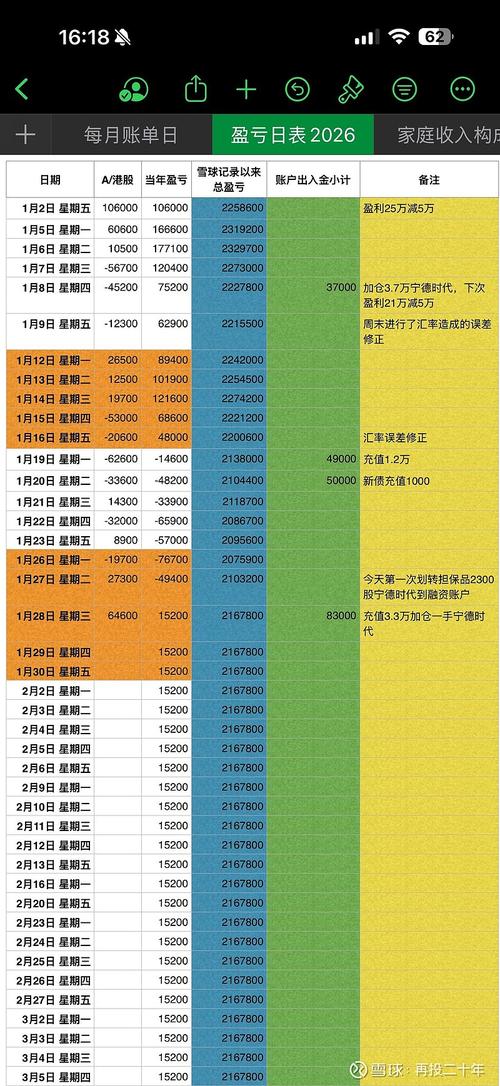 Ron货币详细介绍及最新动态