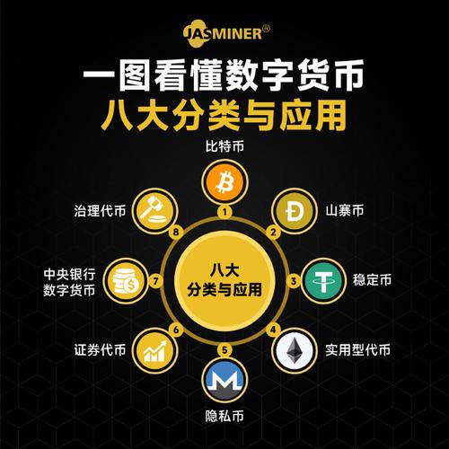 比特股与比特币关系：比特股与比特币关系如何