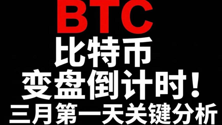 币行比特币高位震荡：比特币高位横盘意味着什么