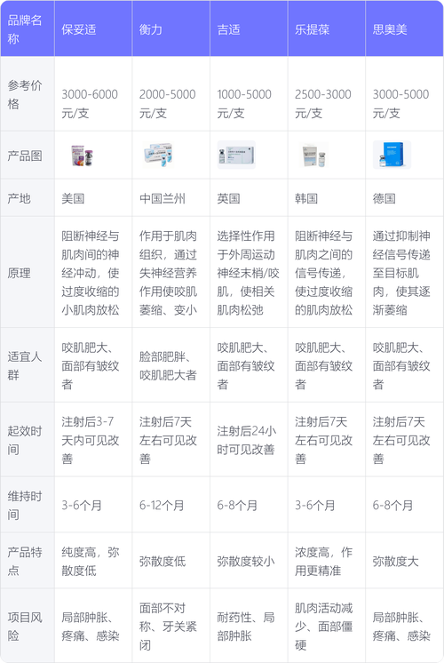 比特币和only币哪个：比特币和only币哪个值钱