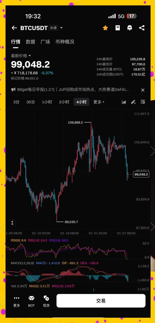 比特币大跌原因解析，技术风险与市场情绪交织