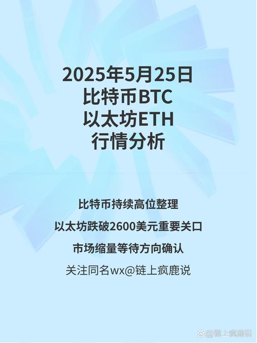 币看比特币怎么玩：币看比特帀行情