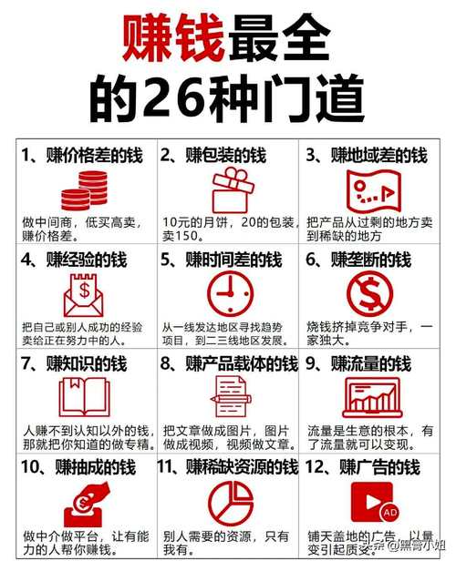 狐币功能详解，数字货币的多元化应用场景