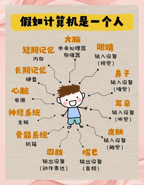 图灵完备概念解析，计算机科学的基石与未来