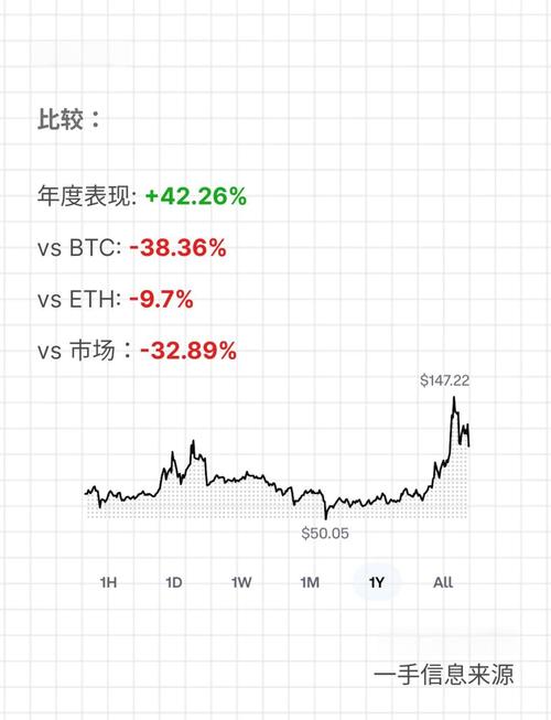 比特币莱特币套利软件：比特币莱特币套利软件有哪些