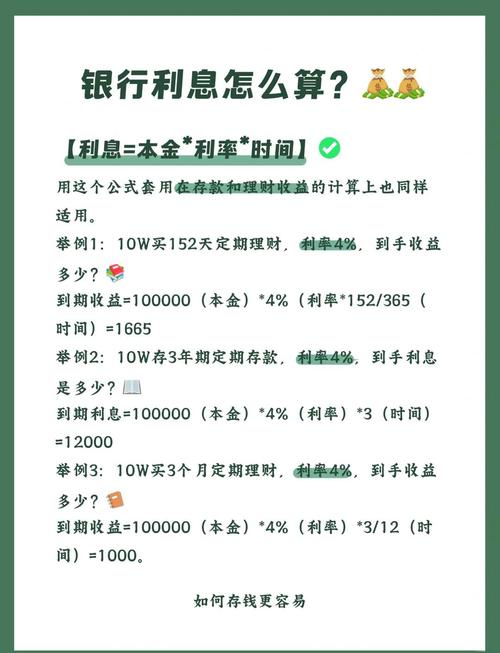 比特币杠杆借币利息：比特币杠杆借币利息怎么算