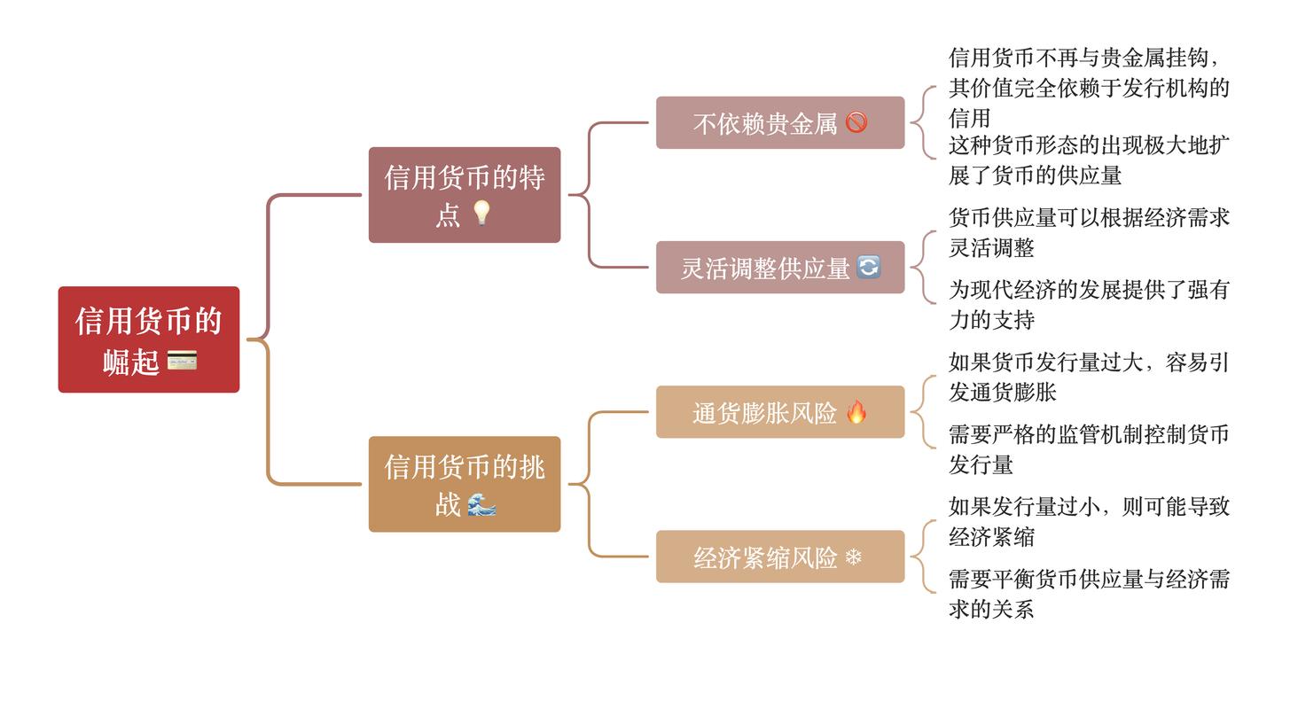 兴币解析,数字货币新势力崛起,揭秘其运作与前景