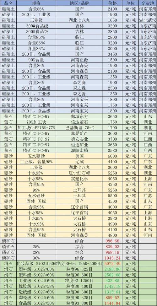 国内比特币矿场收币：国内比特币矿场收币吗