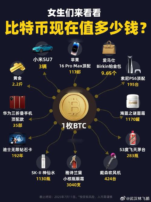 比特币中国ico币总量：比特币中国ico币总量多少