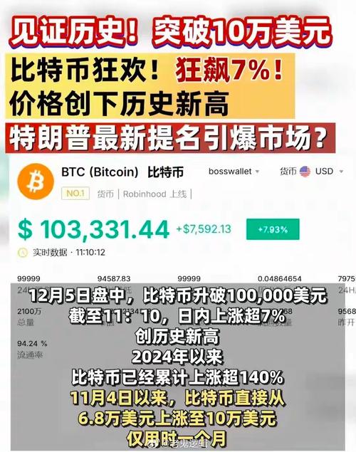 凯特币和比特币接轨：凯特币和比特币接轨了吗