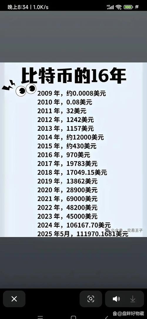 比特币买比萨：比特币买比萨犯法吗