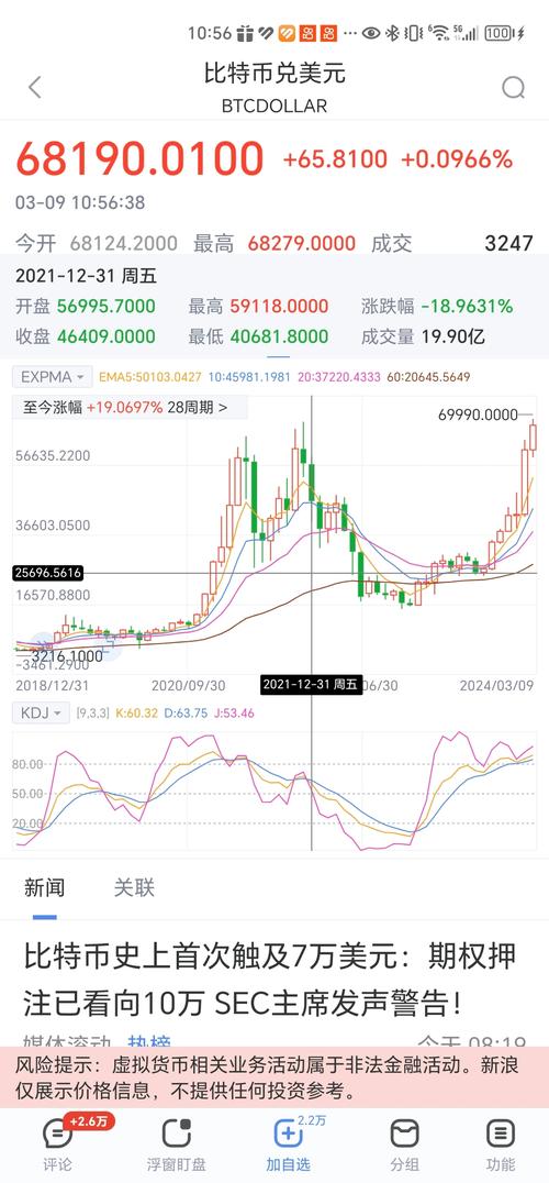 比特时代充币提币：比特时代充币提币教程