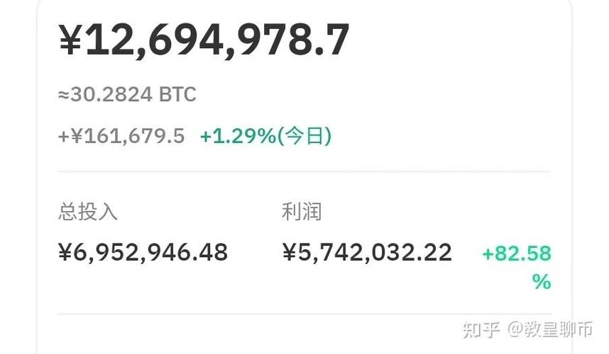 火币网比特币账户：