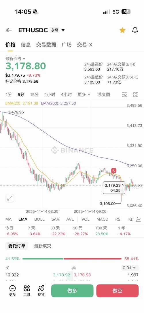 比特币兑换越南币汇率:比特币兑换越南币汇率是多少