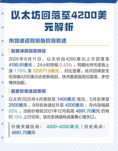 比特币转以太币地址：比特币转以太币地址怎么转
