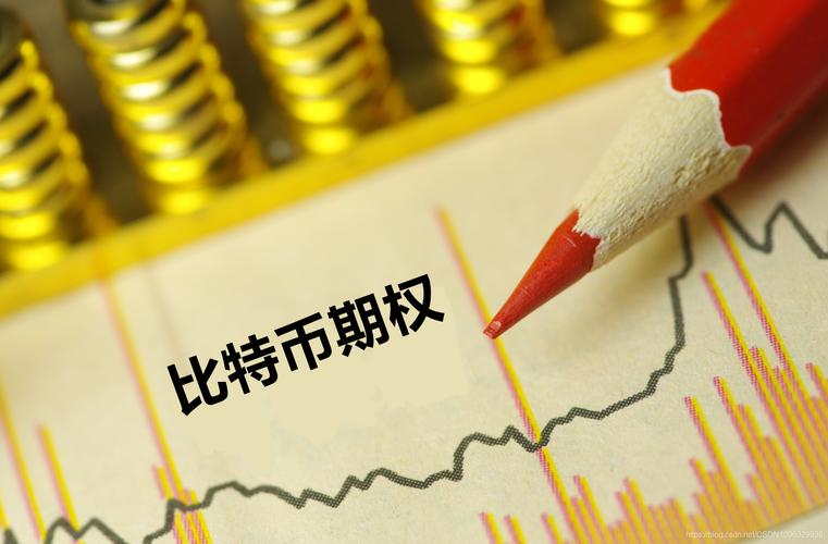 火币比特币期权玩法：