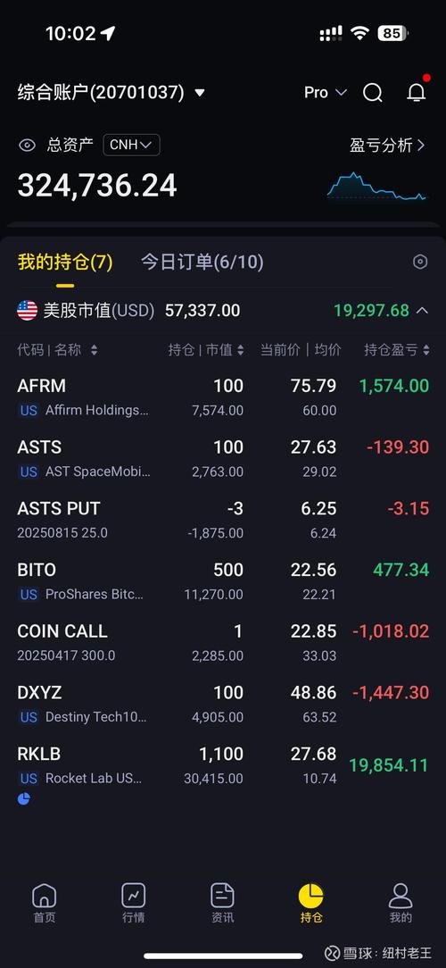 比特币美国dice：比特币美国几点开盘和收盘