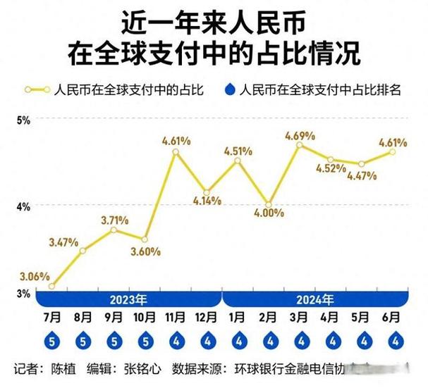 RBC币解析，加密货币市场的新星？