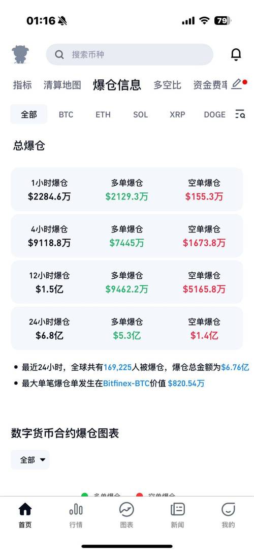 币拓怎么买比特币：币拓bittok官网
